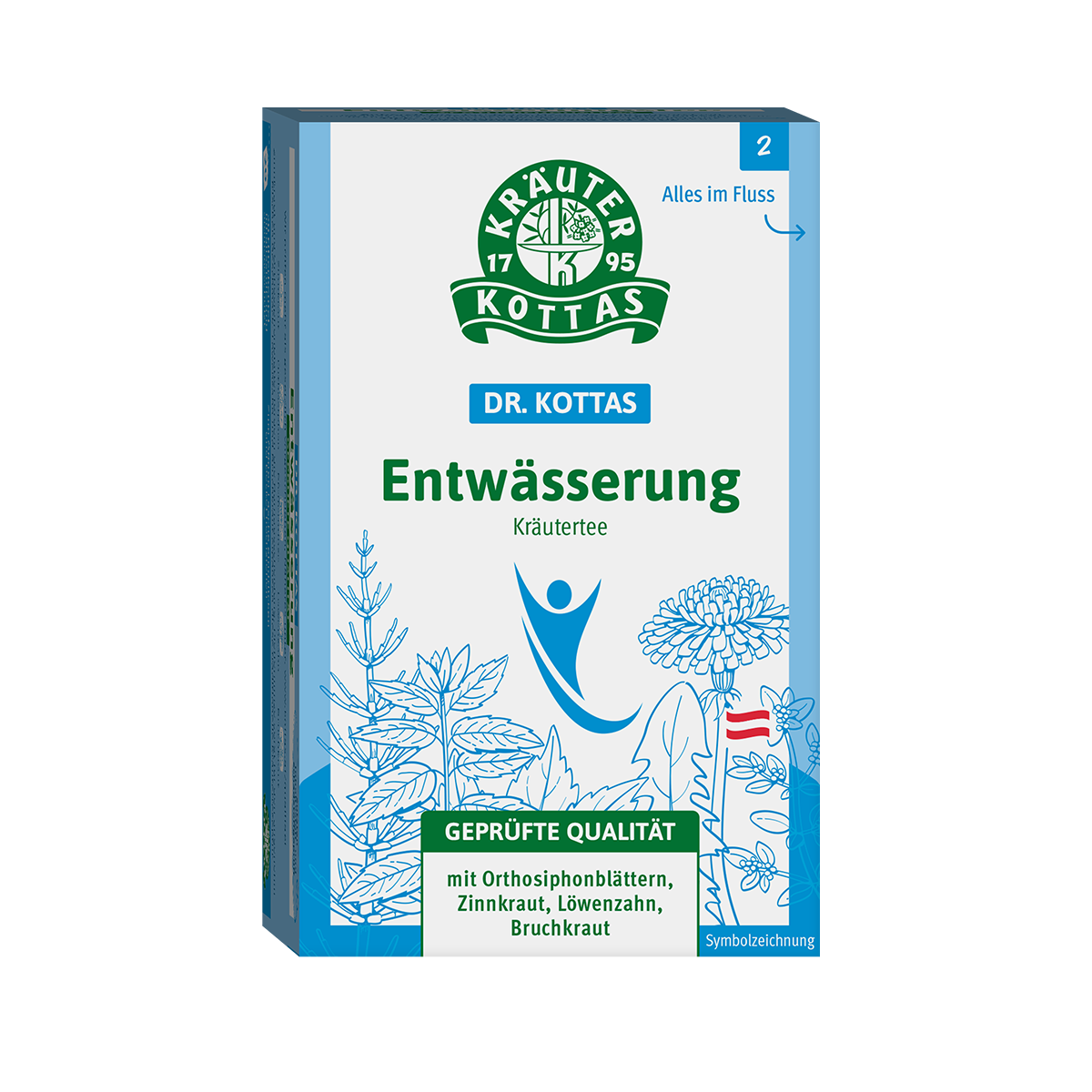 DR. KOTTAS Entwässerung