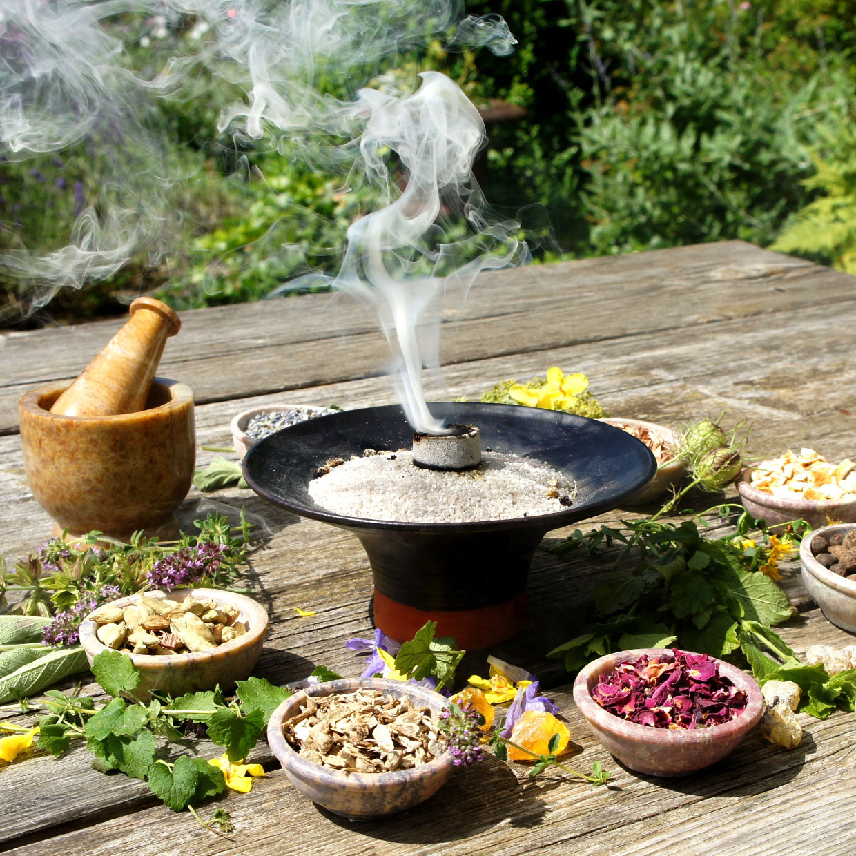 Räuchern an Lughnasadh (Lammas)